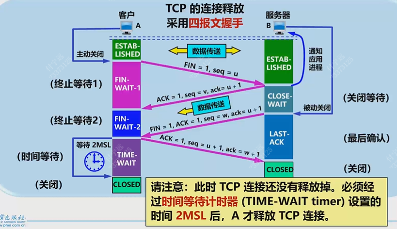 Pasted image 20251212172206.png